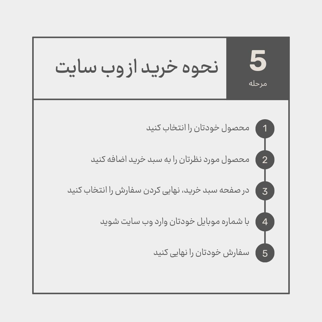 راهنمای خرید از سایت